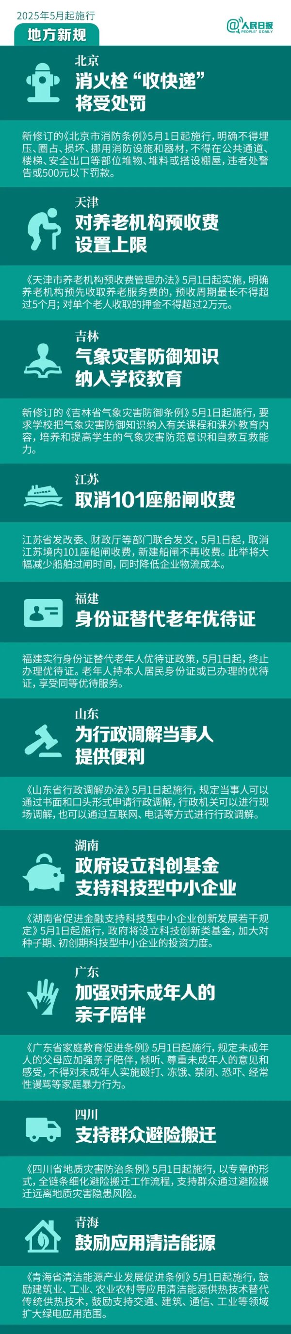 配资网股票配资 明天起，这些新规将影响你的生活