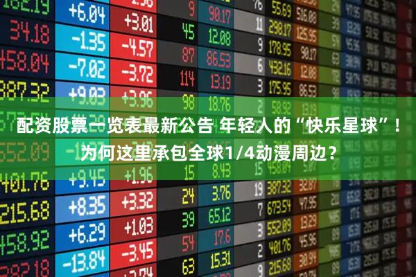 配资股票一览表最新公告 年轻人的“快乐星球”！为何这里承包全球1/4动漫周边？